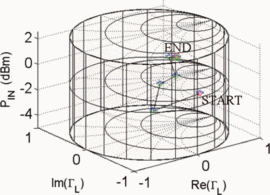 Figure 14
