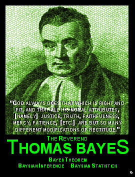 Boyle